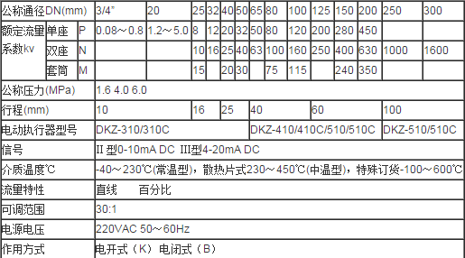 搜狗截图16年04月20日1648_1.png