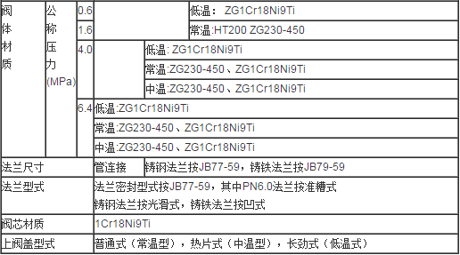 搜狗截图16年04月20日1649_2.png