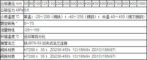 搜狗截图16年04月20日1648_1.png