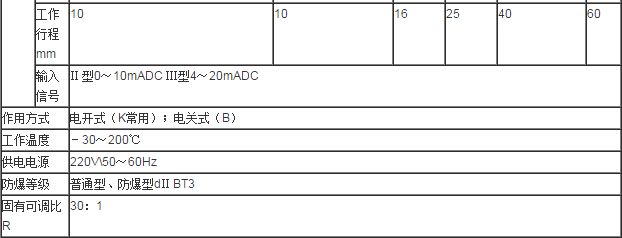 搜狗截图16年04月20日1649_2.png